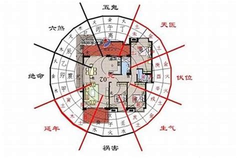 大小门风水|家里有几个门为吉 – 住宅门的风水讲究